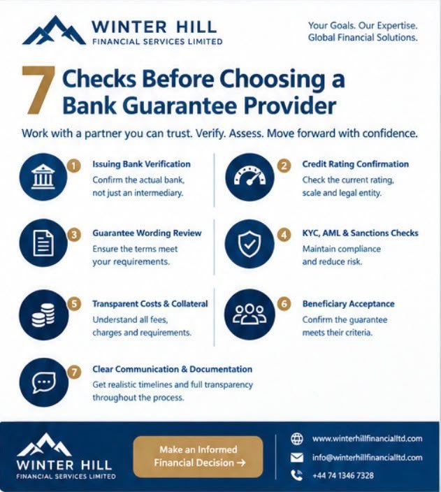 Provider selection checklist