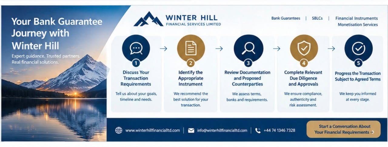 The Winter Hill process