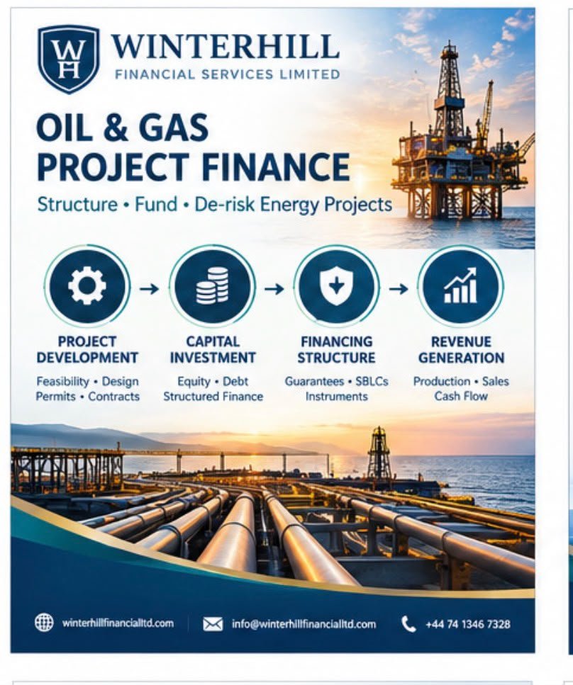 Oil and Gas Project Finance